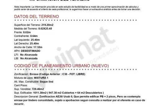 Excelente Terreno en Villa Devoto- Lideres en Terrenos