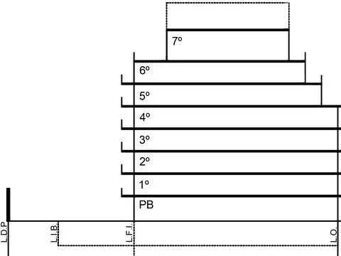 Terreno en venta en Caballito-USAM-