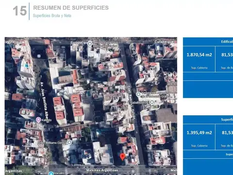 Terreno en Venta en Caballito Sur, USD 968.000