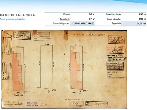 Terreno en Venta en Caballito Sur, USD 968.000