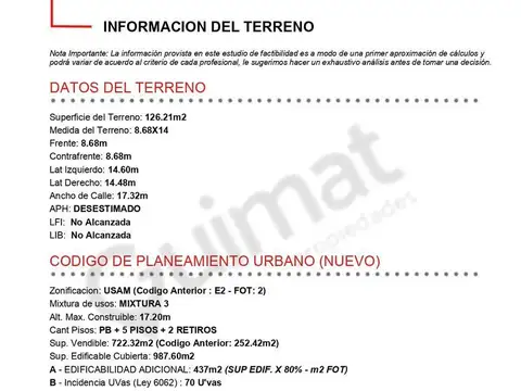 Excelente Terreno en Paternal- Lideres en Terrenos