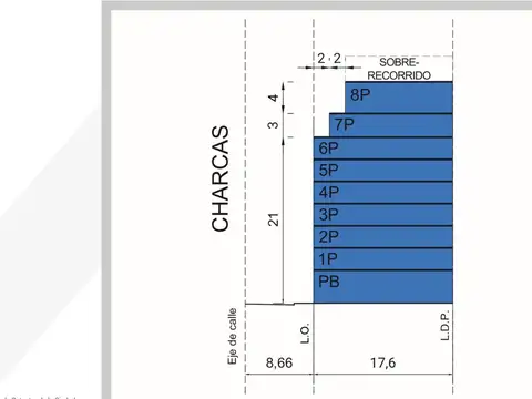 Terreno en Venta en Palermo Hollywood, USD 405.000