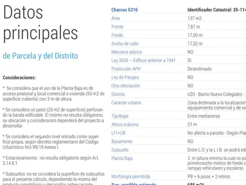 Terreno en Venta 17  mts Fondo