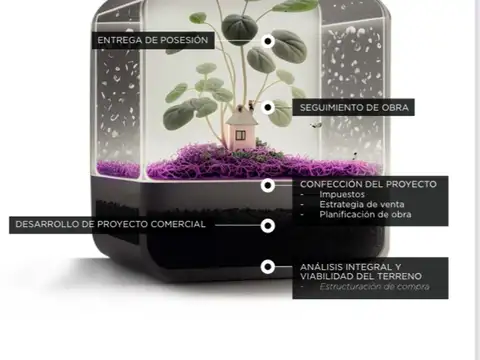 Departamento en Venta con 1 cocheras