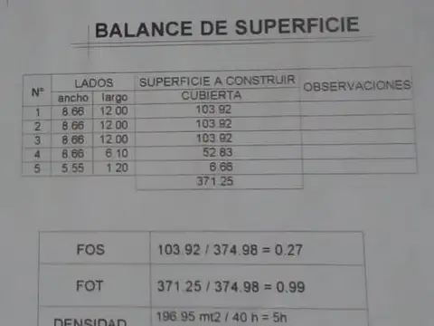 Departamento en Venta 25 años