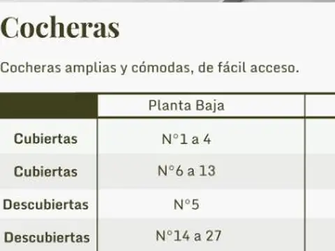 Departamento en  Venta de 3 ambientes