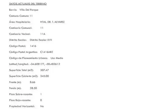 Terreno / Lote - Villa del Parque - Sup. edificable 1300 mts
