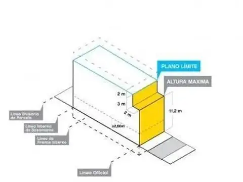 Nahuel Huapi , Villa Urquiza,