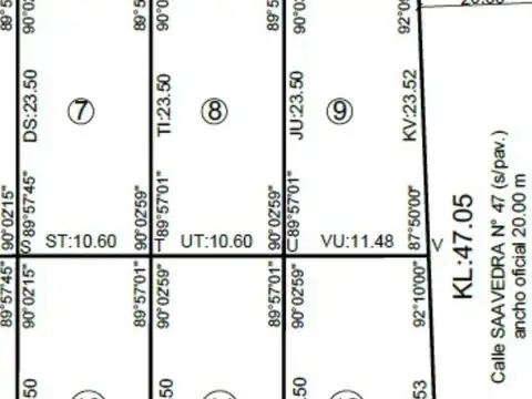 Avenida Richieri y saavedra