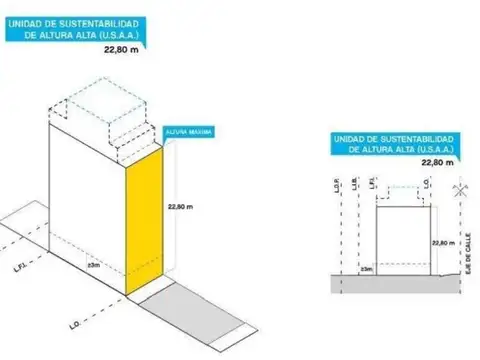 Terreno en Venta en Constitucion, USD 750.000