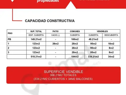 COMBATIENTES DE MALVINAS AV.