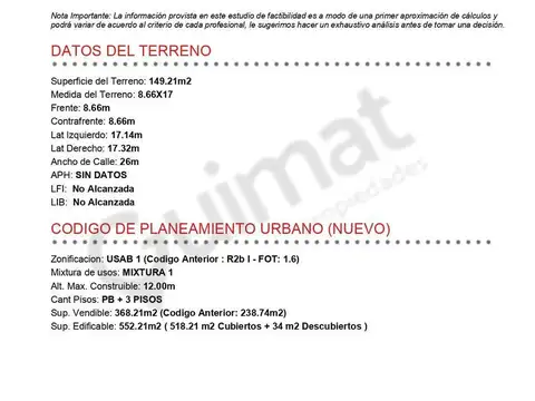 Excelente Terreno en Villa Ortuzar- Lideres en Terrenos