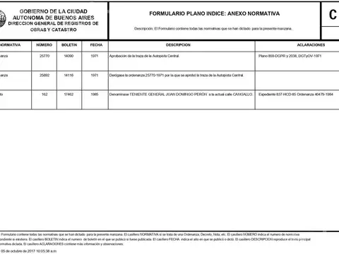 Terreno en Venta 8  mts Frente