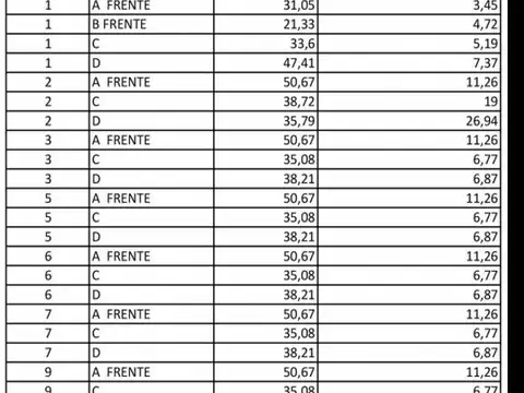 Av Independencia  al 3000