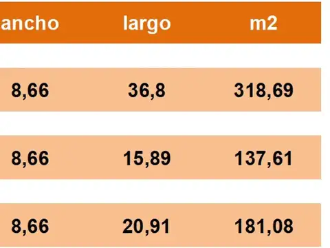 Avenida Senador Morón 1100