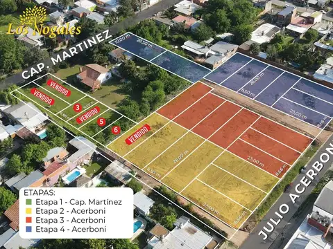 Loteo Los nogales, José C. Paz