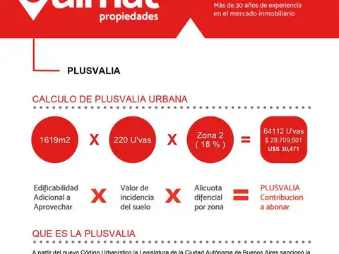 Terreno en Venta en Barracas, USD 1.300.000