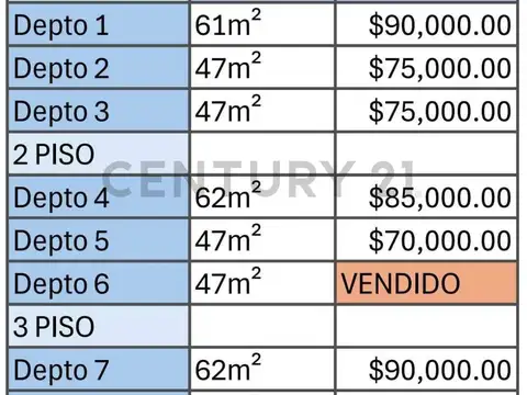 Departamento en Venta de 1 dormitorio