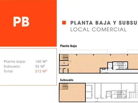 Local en Venta en Almagro, USD 600.000