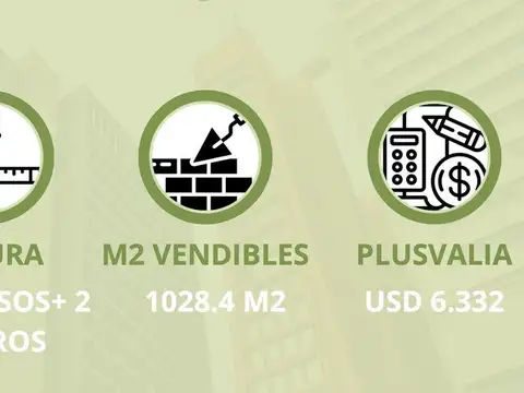 VENTA LOTE EN SAN CRISTOBAL