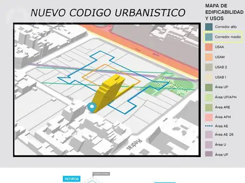 Terreno en Venta 57  mts Fondo