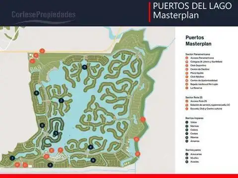 Terreno en venta en Nativa  Puertos del Lago