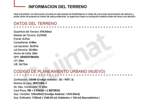 Excelente Terreno en Parque Chacabuco- Lideres en Terrenos