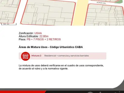 Terreno en Venta en Recoleta, USD 1.650.000