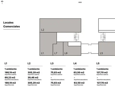 Local en venta en complejo Arauca en Tigre