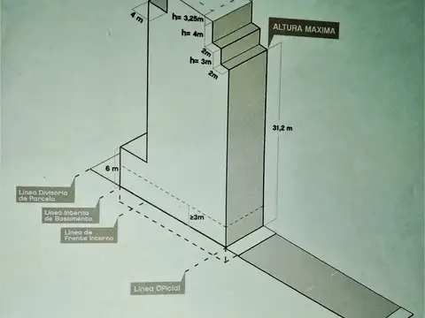 EXCELENTE TERRENO 1 CUADRA AV. CABILDO/ SUBTE
