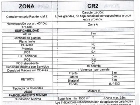 Excelente terreno de 5000 mts de la carcova esquina constancia