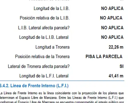 Méndez de Andés 1900