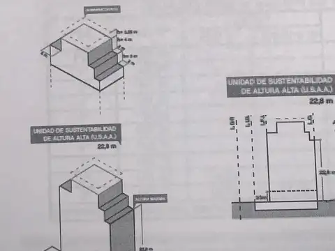 Terreno en Venta 9  mts Frente