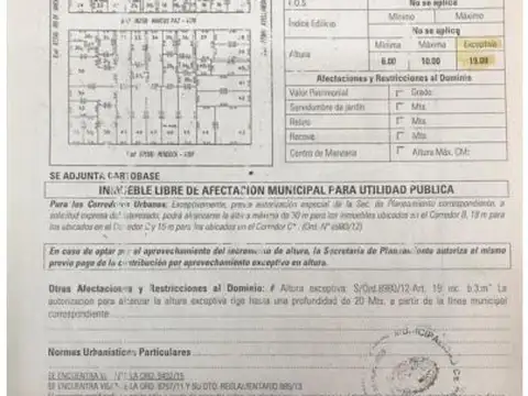 Lote para Edificio - San Juan 4100