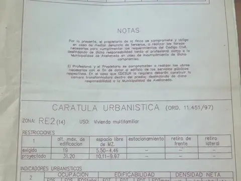 Terreno en Venta 37  mts Fondo