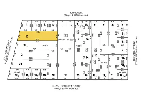 Avellaneda y Reconquista