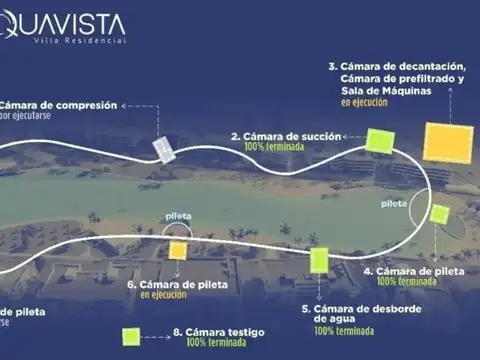 Terreno en Venta en Aquavista, USD 85.000