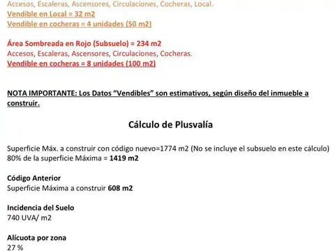 Terreno en Venta en Palermo Hollywood, USD 900.000