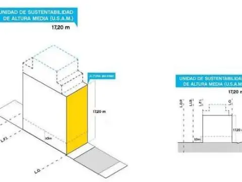 Rio de Janeiro  al 200