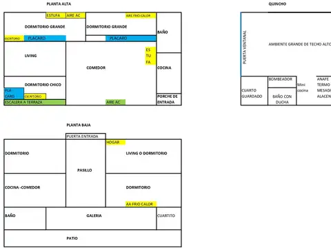Alejandro Malaspina 700