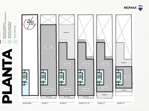 Avenida Juan Bautista Alberdi 3200
