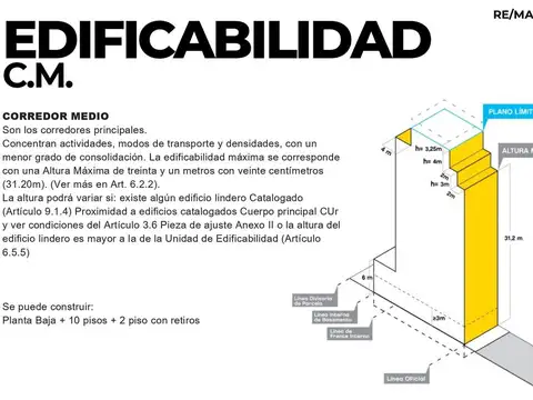 Casa 6 ambientes con 3 baños