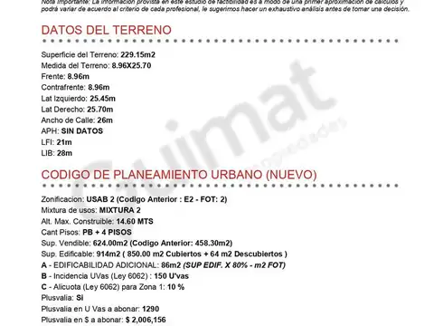 Excelente Terreno en Paternal- Lideres en Terrenos