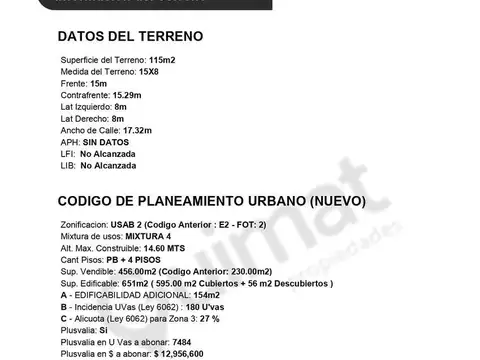 Terreno en Venta de 115,0 m2