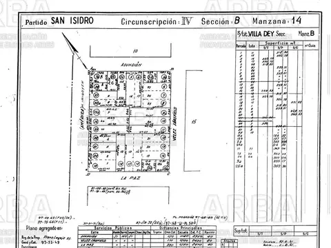 Hipólito Yrigoyen 1700