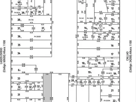 Mendoza 2764 - Terreno para construcción BARRIO LOURDES Rosario