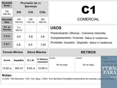 Terreno en Venta en Barrio Parque Leloir, USD 340.000