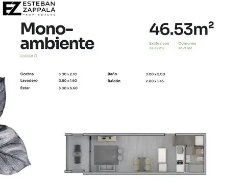 Francia  al 1400 - Rosario