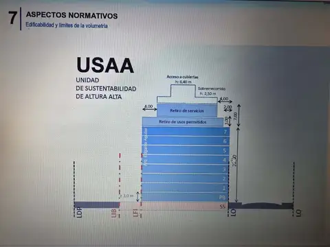 Terreno en Venta de 186,0 m2