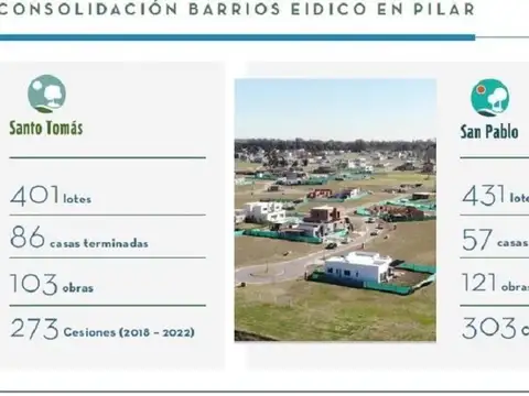 Terreno en venta - 602 mts2 - San Pablo